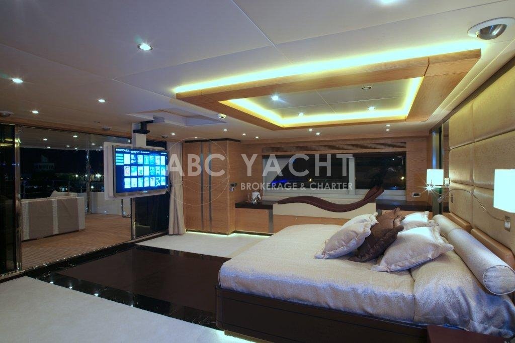 BILGIN 145 2011