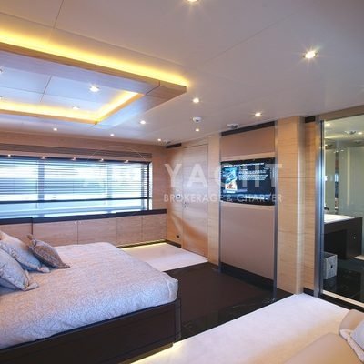 BILGIN 145 2011