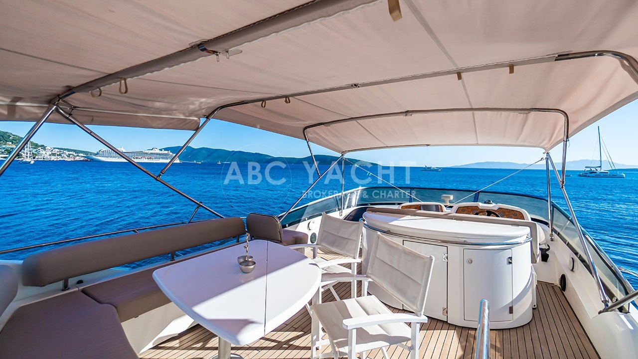 SUNSEEKER Manhattan 74 2001