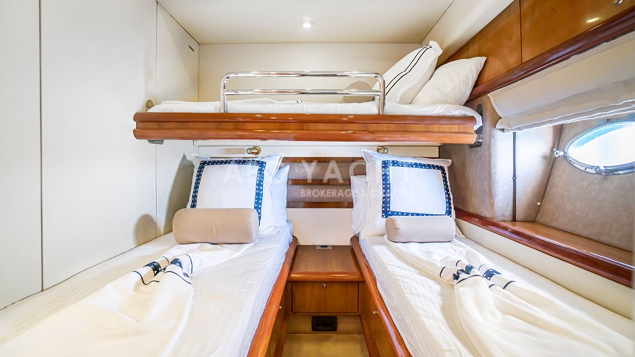 SUNSEEKER Manhattan 74 2001