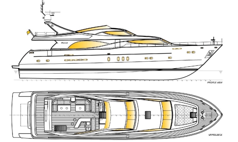 AYDOS YACHT 30M 2007