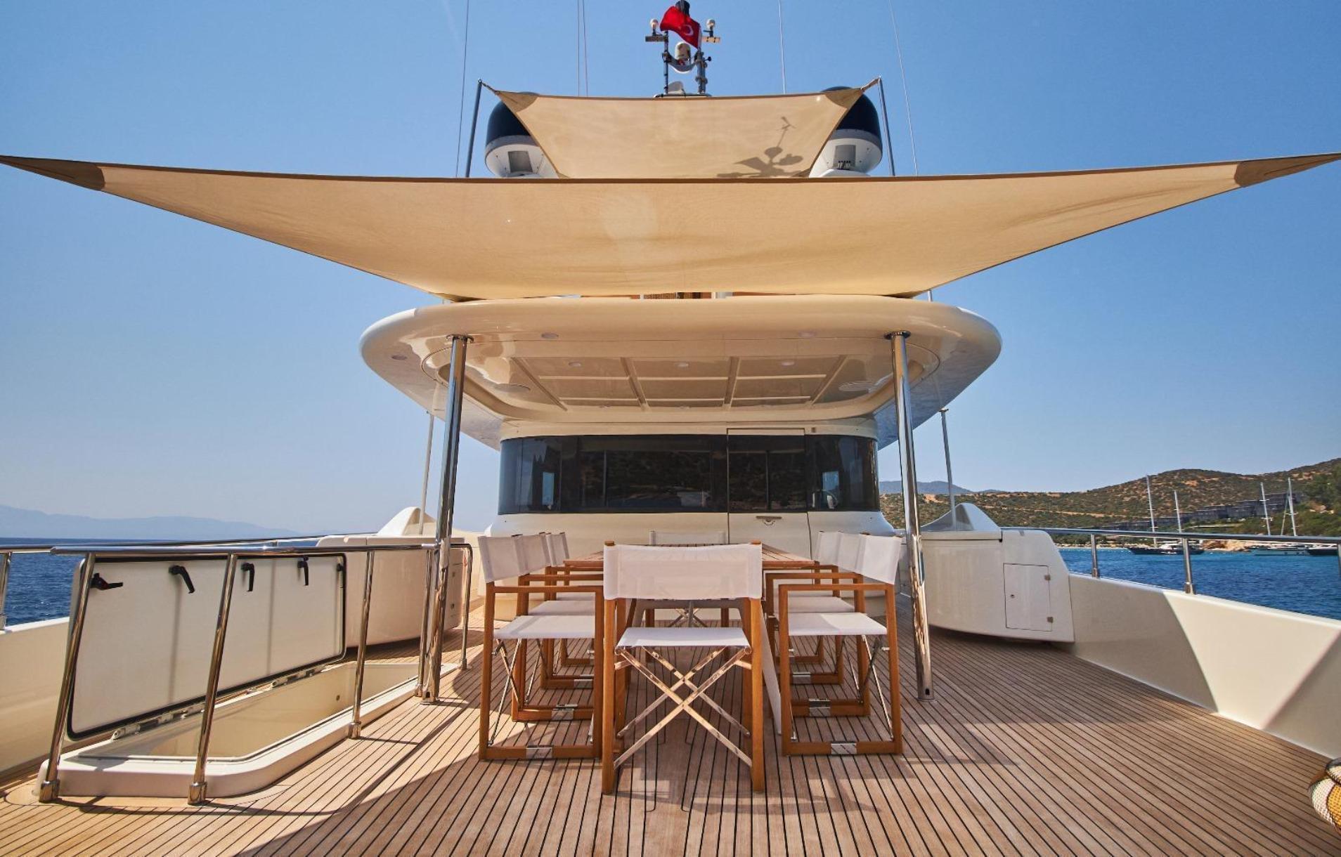 CUSTOM LINE NAVETTA 33 2010